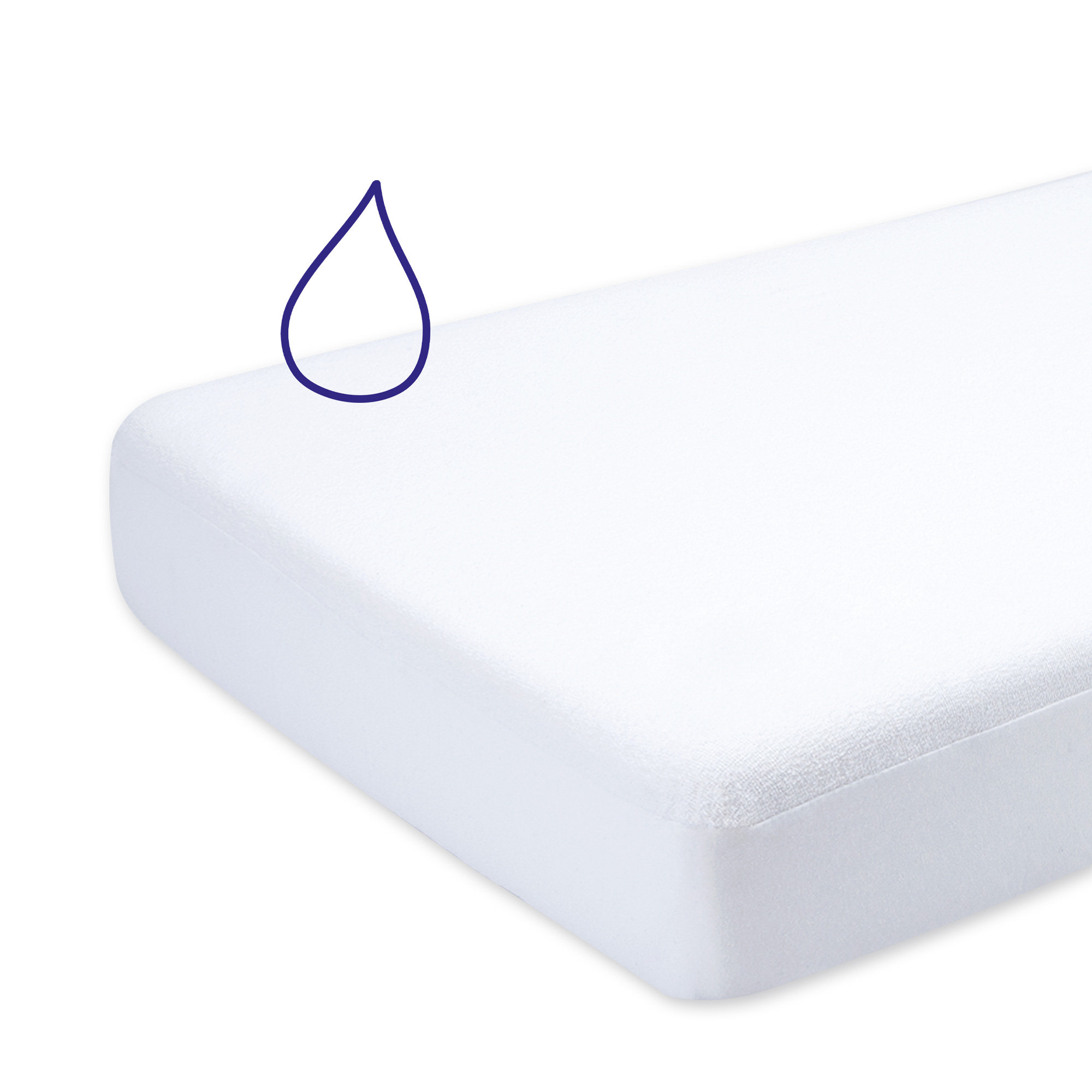 Playpen hotsell mattress cover
